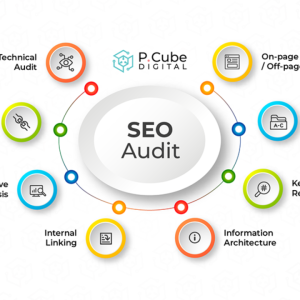 Website SEO Audit and Optimization