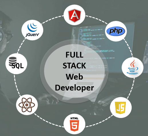 Full-Stack Web Application Development